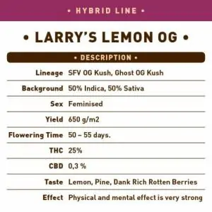 LARRY'S LEMON OG - Garden og Green - Sativagrowshop.com