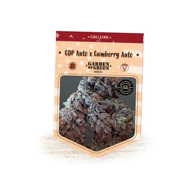 Auto Gumberries GDP