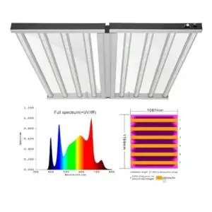 LED PROTECHFARMA 880W 2.7 µmol/J