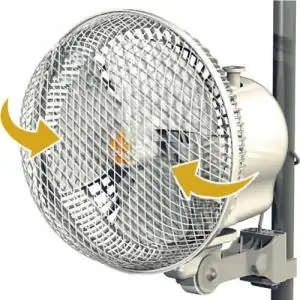 VENTILADOR MONKEY FAN OSCILANTE 20 W UE BALL BEARING SECRET JARDIN