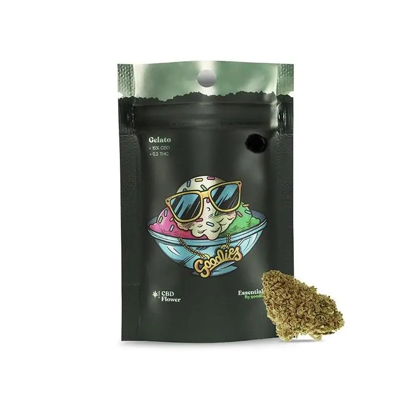 Cbd Goodies Gelato