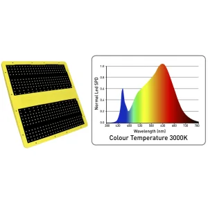 GARDEN HIGH PRO GROWKIT 80H