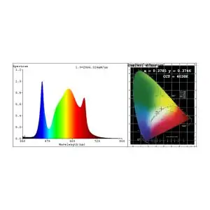 Led Pure Lazerlite Electronic 720 w Pro 3.1 µmol/J