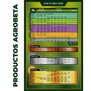 Tablas de Cultivo Agrobeta