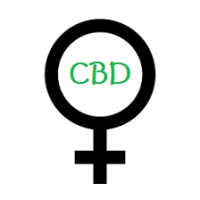 Semillas con Alto Contenido en CBD Expert Seeds - Sativagrowshop.com